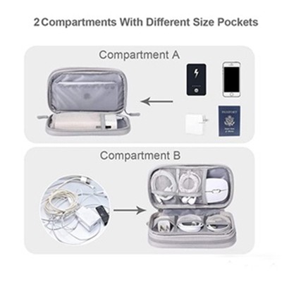 Travel Gadget Organizer Bag 05