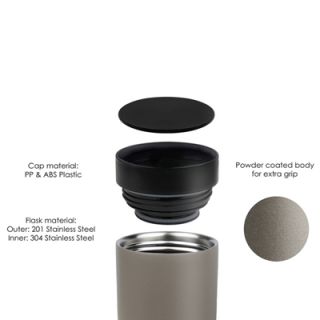 URBAN - Thermal Bottle 02