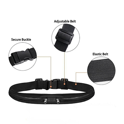 BILET Mobile Travel Waist Pouch 06