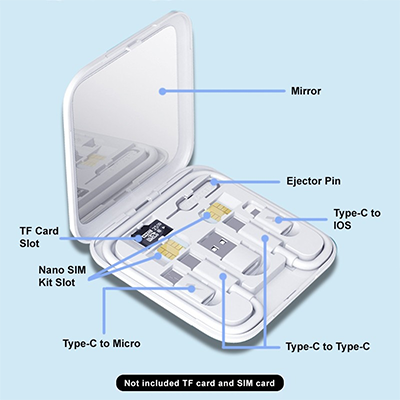 MIRRO 6-in-1 Fast Charge USB Cable  07