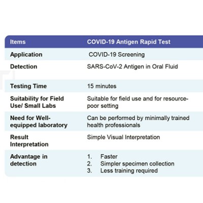AllTest Covid-19 Antigen Detection Kit 08