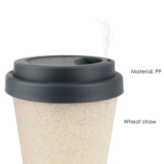 MUSE Coffee Cup 08