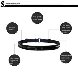 BILET Mobile Travel Waist Pouch 03