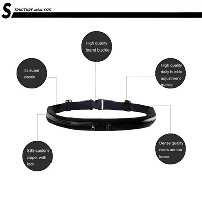 BILET Mobile Travel Waist Pouch 04