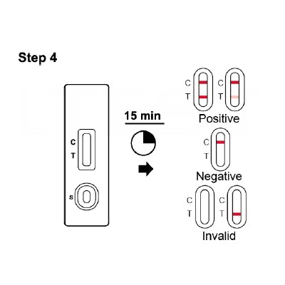 AllTest Covid-19 Antigen Detection Kit 07