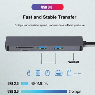 Fusion 5 in 1 USB 3.0 Hub with Type-C 03