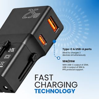 Fast charging panel with callouts for the Type-C and USB-A ports and the 18W and 25W outputs.