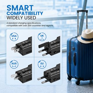 MINI Travel Adapter PD25W 1 USB-C + 1 USB-A Charger 07