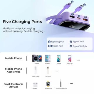 Original Pineng Branded PN-798PD Power Bank - 20000mAh 07