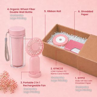 Pink of Hope 5 in 1 Gift Set 02