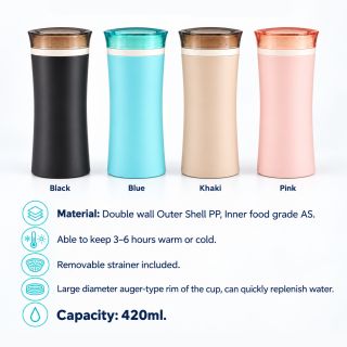 PP Dual Layer Insulated Vacuum Mug - 420ml 08