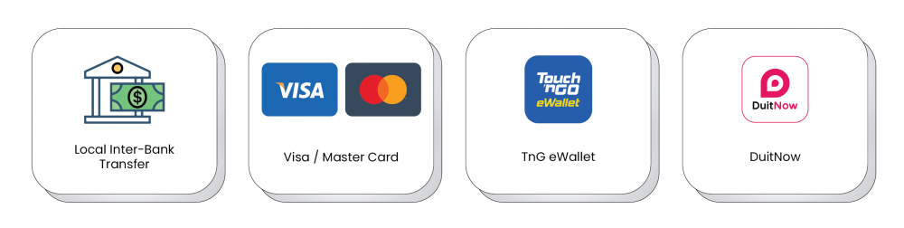 The payment methods Giftstalk accepts: local inter-bank transfer, Visa or Mastercard, TnG eWallet and DuitNow QR