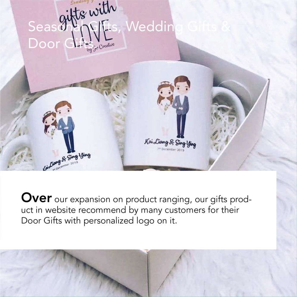 Personalised mugs packed in a gift box as door gifts