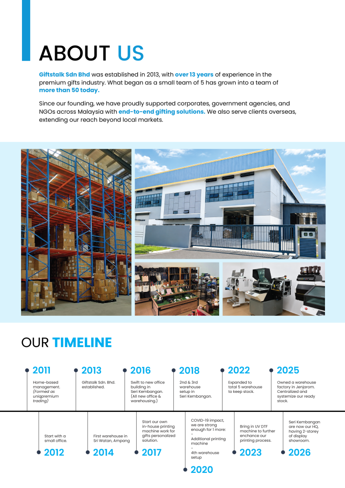 Giftstalk company timeline from 2011 to 2026, with warehouse racking and the Seri Kembangan office building